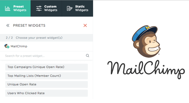 Dashboards mit mailchimp api erstellen